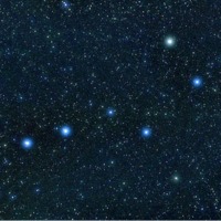 The Big Dipper